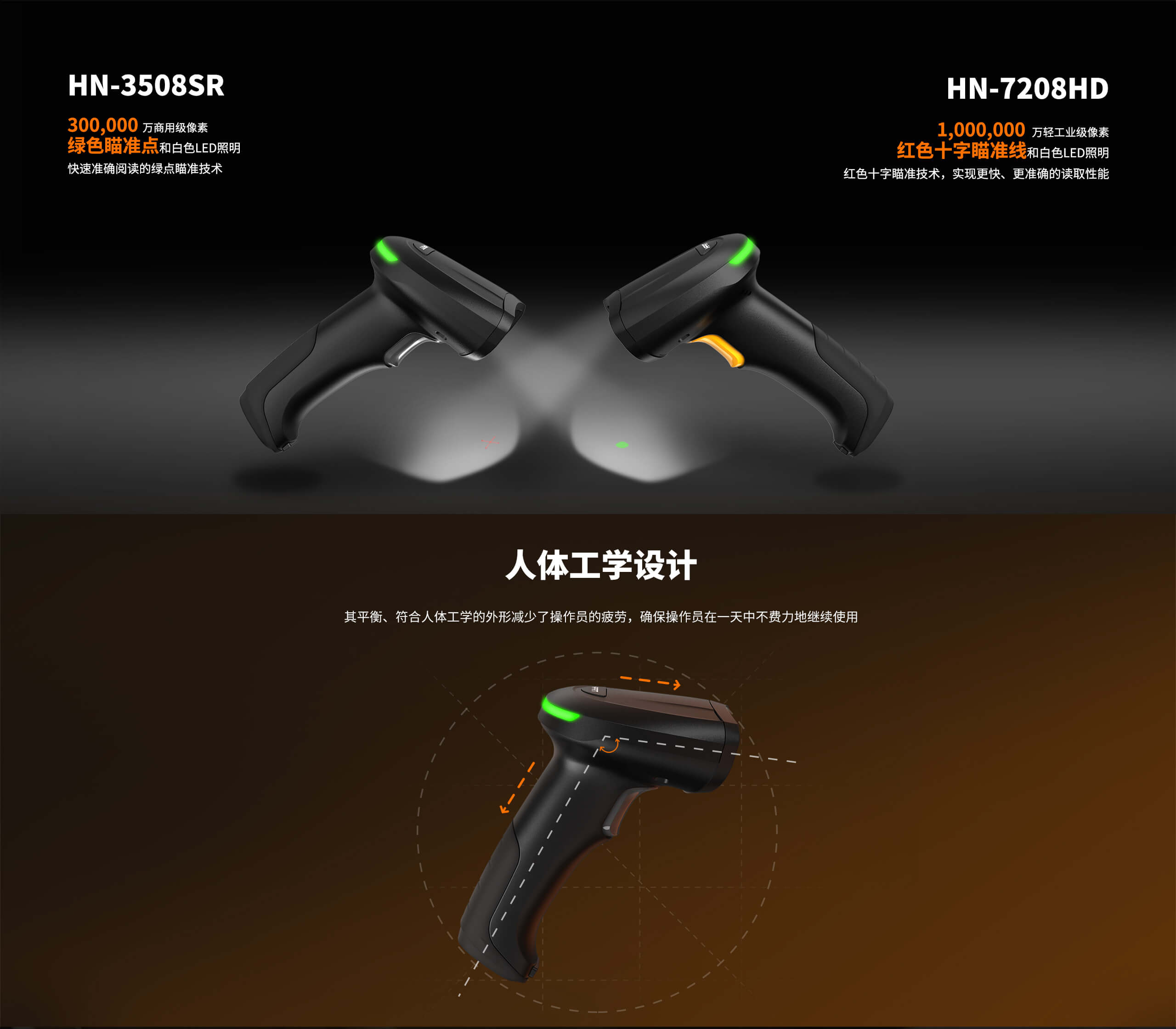 HN-3508SR / HN-7208HD