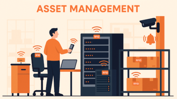 RFID固定资产管理解决方案：用智能识别重塑企业资产管理效率